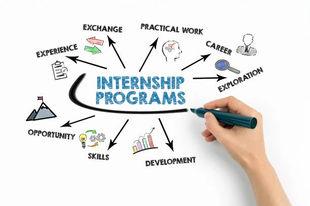 Internship Program